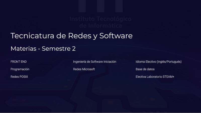 OFERTA EDUCATIVA ITI 2025_12B